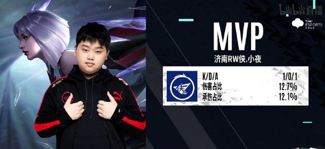 与其长期以 与其长期以