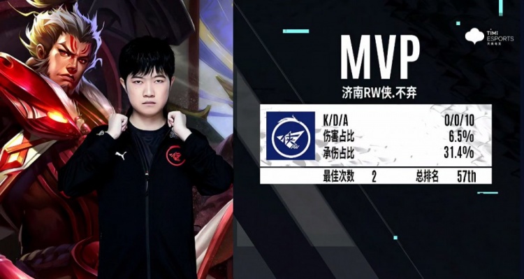 认识到比赛 认识到比赛