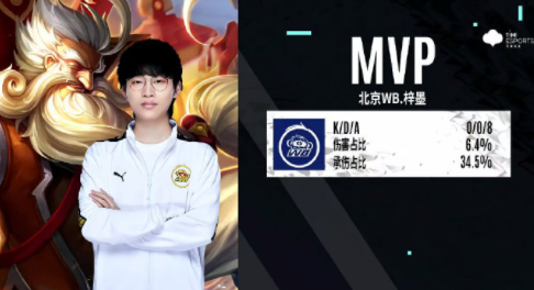 长期发展 长期发展