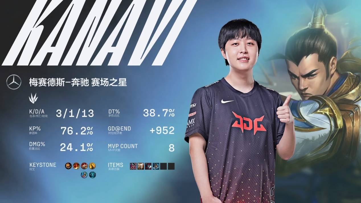 争取总冠军 争取总冠军