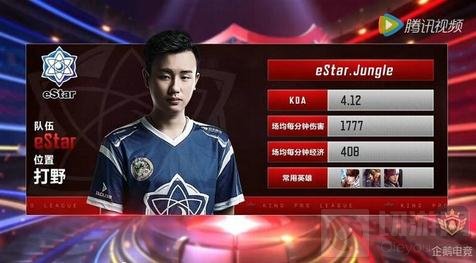 需要强调的